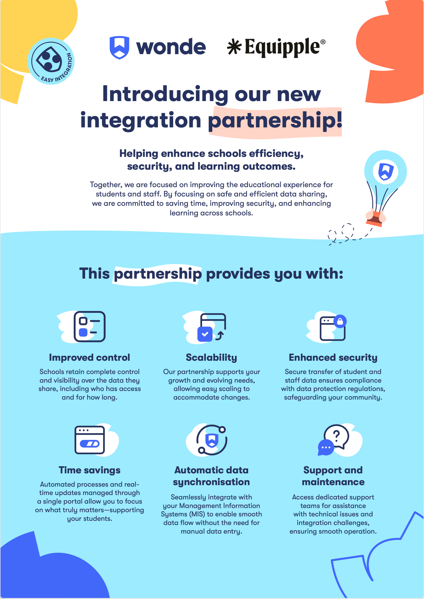 Wonde Partnership PDF Thumbnail